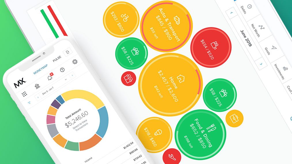 BayPort money management mx budgeting